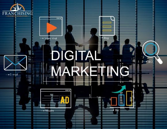 Digital Marketing and its Economic Role